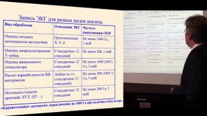 Основы холтеровского мониторирования ЭКГ