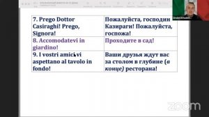 «AL RISTORANTE»  I ДЕНЬ 6 I ИТАЛЬЯНСКИЙ ВМЕСТЕ с НУЛЯ за 21 день! ИТАЛЬЯНСКИЙ ПО ДИАЛОГАМ