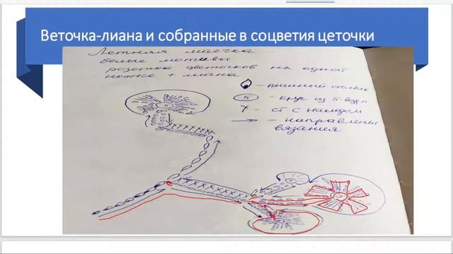 №11 Летняя маечка с аппликацией(1). Онлайн марафон Вязание крючком в Германии с Надеждой.