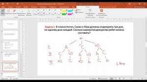 урок№115 Решение комбинаторных задач методом простого перебора