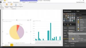 1.5 Как менять оформление графиков в Power BI Desktop