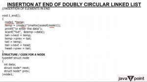 Doubly Circular Linked List - Insert Node at End