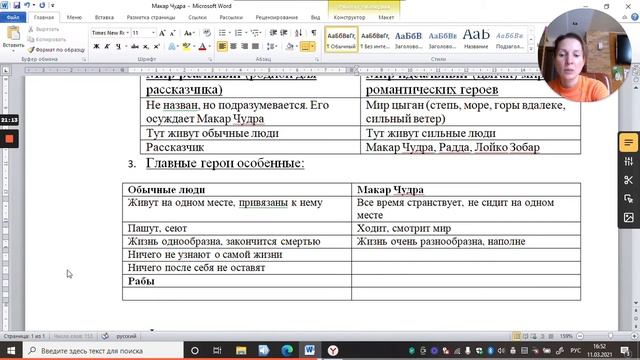 Рассказ "Макар Чудра" как романтическое произведение смотреть онлайн