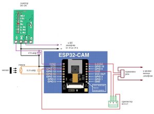 Face recognition Door. Доступ в подъезд по распознанному лицу на ESP32-CAM.