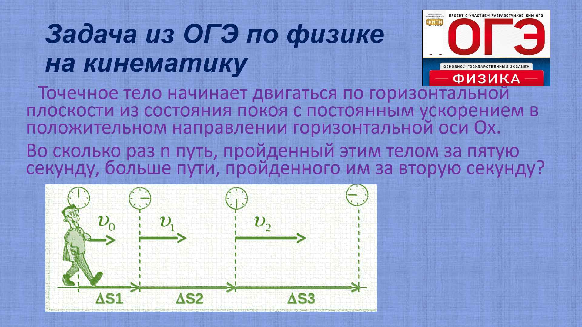 Банк заданий огэ физика