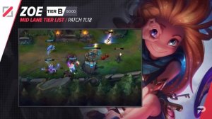 ОБНОВЛЕННЫЙ ТИР ЛИСТ ПАТЧА 11.18 - Лига Легенд 11 Сезон