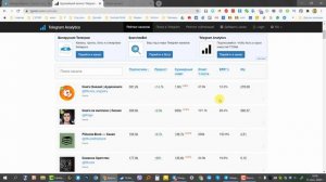Как найти канал и группу в телеграм | Поиск ТОП telegram каналов по каталогам - категориям