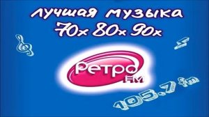 Погода и рекламный блок Ретро FM Омск 105.7 FM (12.01.2022)