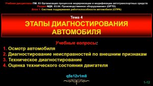 04_orto Тема 4. Этапы диагностирования автомобиля.