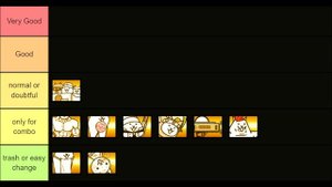 Battle cats тирлист всех специальных котов за кошачью еду