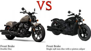 Indian Chief 1700 vs Indian Scout 1000 Test specification comparison