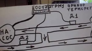 ? ?  как совместить высокотемпературное отопление с системой водяных тёплых полов