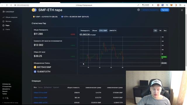 Обзор проекта Simpson Finance. Defi+NFT смотреть онлайн