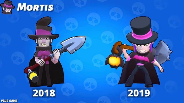 Brawl Stars - All Brawlers Remodels (2017-2021)