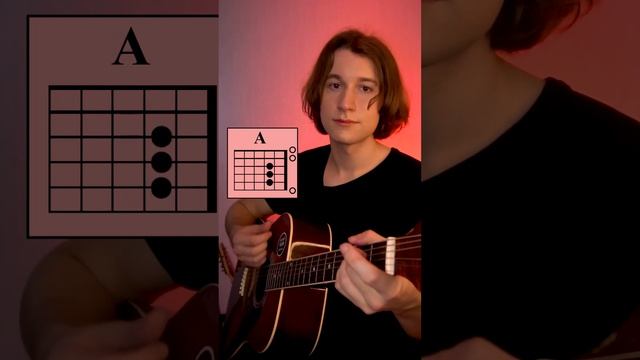 НАУТИЛУС ПОМПИЛИУС - ДЫХАНИЕ НА ГИТАРЕ смотреть онлайн