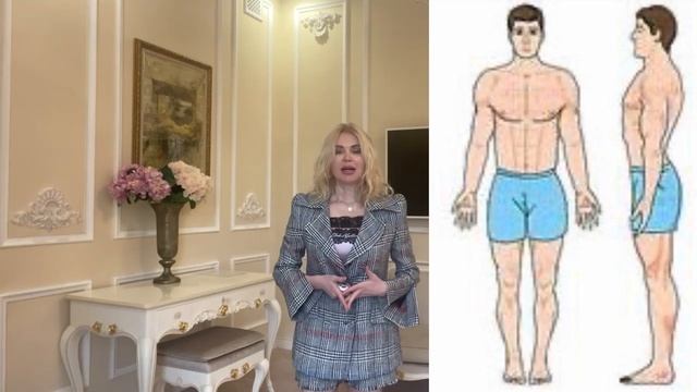 ТЕЛОСЛОЖЕНИЕ И ХАРАКТЕР МУЖЧИНЫ | ТЕМПЕРАМЕНТ ПО ТИПУ ФИГУРЫ | КАКИЕ МУЖЧИНЫ БЫВАЮТ| ELENA AKINFIEV