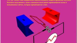 Генератор переменного тока