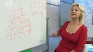 Пирамида Дилса