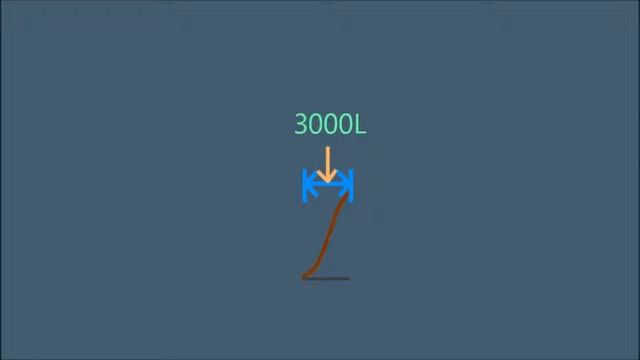 3D Models in Java 3D: Beginners Only_6 Using RotationInterpolator (with Source Code)