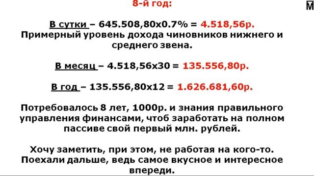Ваша финансовая грамотность. Мои финансы, Часть 4 смотреть онлайн