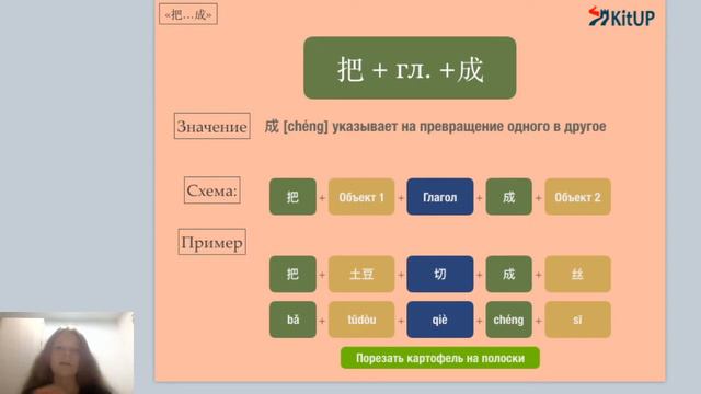 把...+глагол+成| ГРАММАТИКА HSK 4