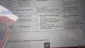 Kia Sportage III, error code C1688