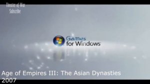 Evolution of AGE OF EMPIRES Games 1997-2021 (Intro/Trailer)