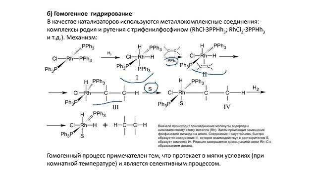 Лекция 8