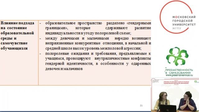 Вебинар: Практика реализации гендерного подхода в образовании.mp4