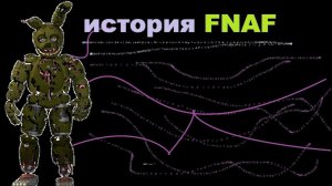 история фнаф от The Springefton @Fanat_Immortala #The_Springefton
