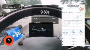 BMW i3 Acceleration 0-100km/h