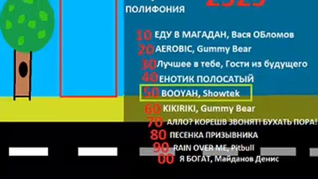 Реклама на RUSONG TV/BRIDGE TV (2525, 2022) (1) смотреть онлайн