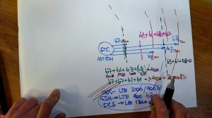 Как обмануть законы агрегации или зачем в городе нужна хорошая 4G b7 (LTE 2600) антенна?/1123_КоПСС