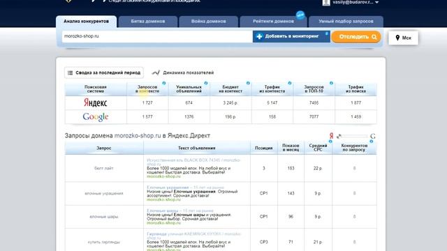 SpyWords Ч.1 Полный обзор всех отчетов сервиса spywords (спайвордс) при анализе конкурентов смотреть онлайн