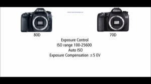 Canon EOS 80D vs Canon EOS 70D - classic sequel