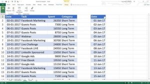 Calendar Dashboard in Excel