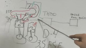 Д 4 ДВИГАТЕЛЬ 3S FSE   КАК ОН РАБОТАЕТ.