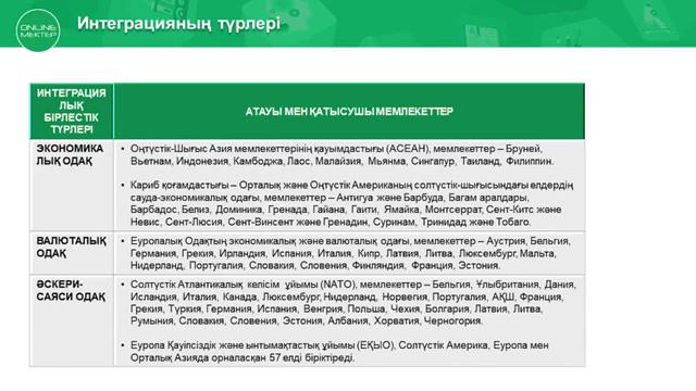 8 сынып. География. Саяси интеграция