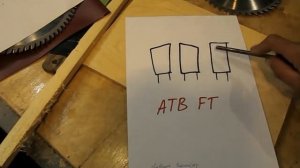 Выбор пильного диска