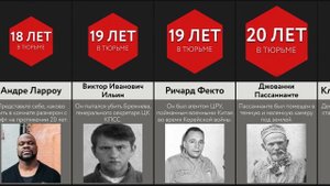 Сроки В Одиночной Камере Тюрьмы