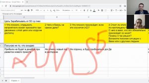 Как не расстраиваться, когда не получаешь, что хочешь?