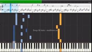 Heyat Davam Edir - Piano tutorial