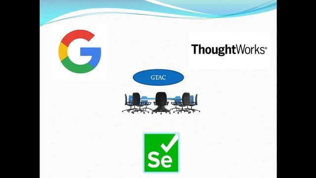 Develop BDD Automation Framework from Scratch | Selenium Java |  Selenium History - Part 2 #seleniu
