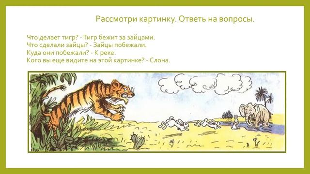 #Учимсядома. Занятие по формированию связной речи