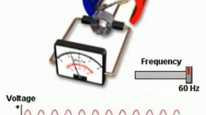 Генератор постоянного тока