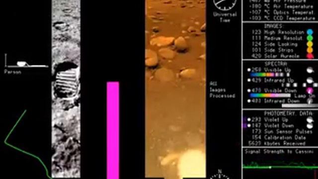 Landing on the rivers of Saturn (better audio and video) смотреть онлайн