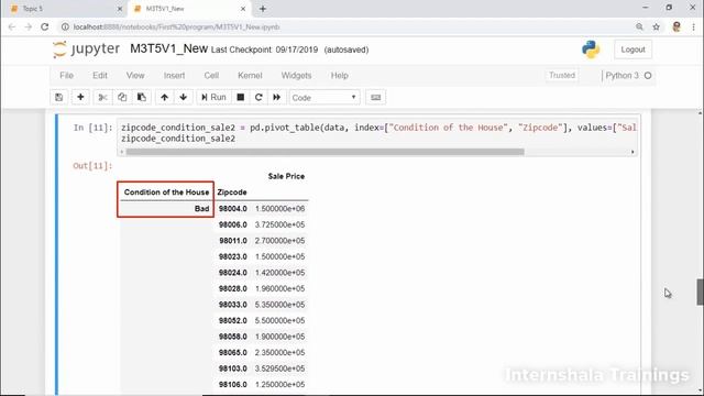 Machine learning Lec-24 || pandas pivot table function || Module 3 || ML Funda смотреть онлайн