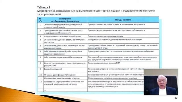 Программа производственного контроля