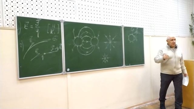 Силовые характеристики электростатического поля. Электростатика