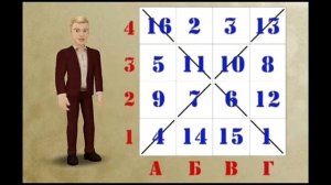 Заполнение "волшебного" квадрата, строки или столбцы которого делятся на 4